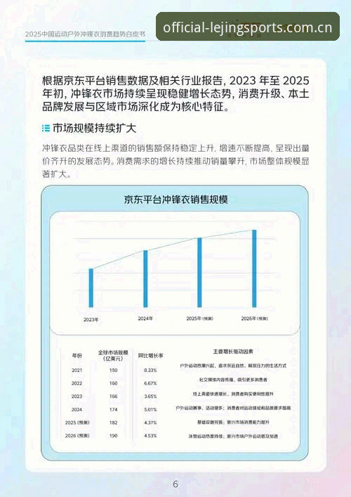 乐竞体育官网下载对比 乐竞体育官网下载对比实用指南:2025新版功能与体验全解析