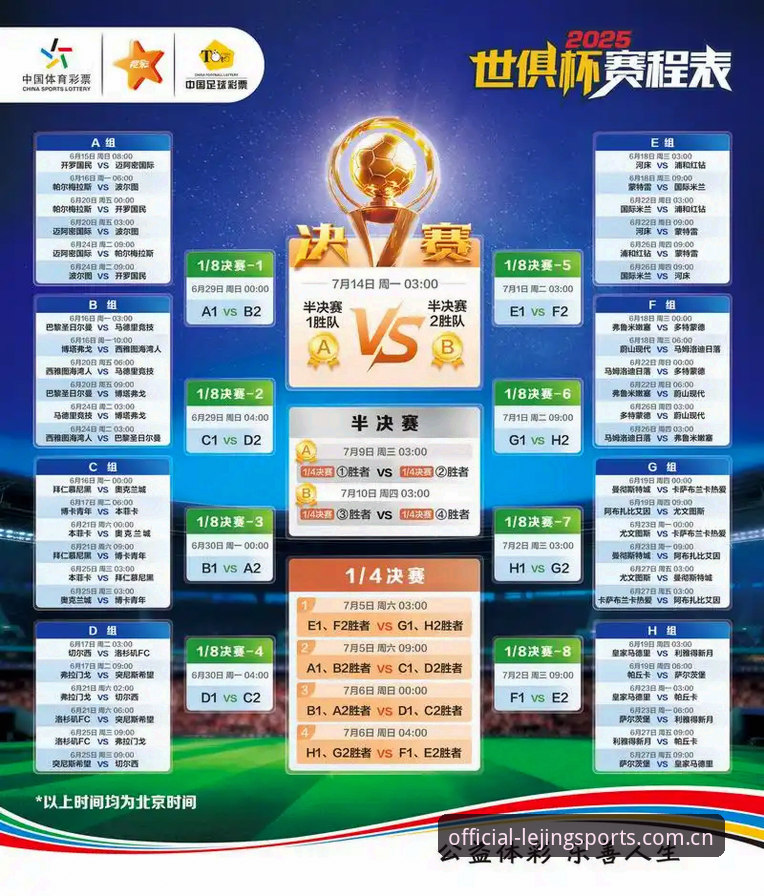 2030世界杯扩军至66队完整指南——乐竞体育解读中国男足参赛新机遇