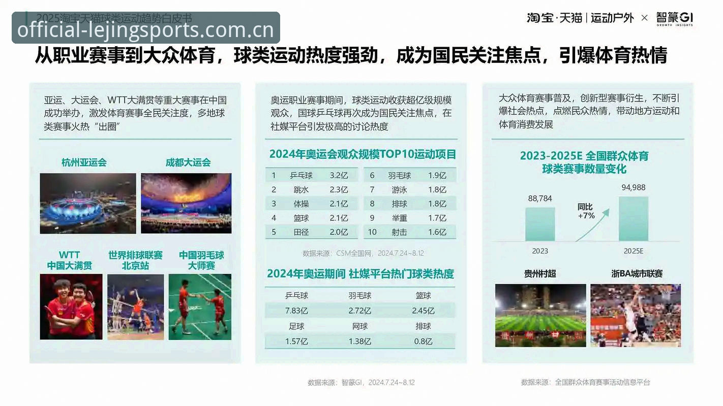 乐竞体育赛事空间最新动态：2025全新版功能升级与行业趋势深度解析