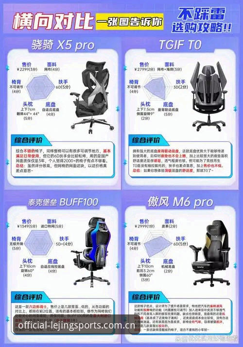 乐竞体育功能介绍 乐竞体育功能介绍全面评测:从v3.0.0版本看数字体育赛事的进化之路