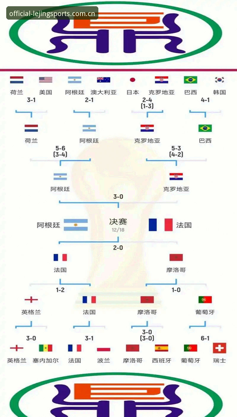 乐竞体育功能介绍功能详解 揭秘:世界杯赛程密集背后的球员困局——从卡拉格发言看足坛“隐形战场”